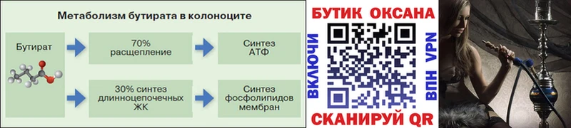 mega   Бронницы  Бутират оксана 